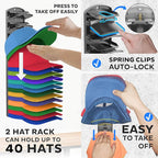 Double Capacity Hat Organizer for Baseball Caps 2 Packs - 40 Cap Storage with Spring Clips, Wall Mount Closet & Door Hat Rack