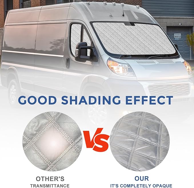 Windshield Sun Shade 3 Set for 2014-2024 Ram ProMaster, Insulated Front Seat Side Sunshade for All Seasons, Blockout UV Reflector Privacy Protection
