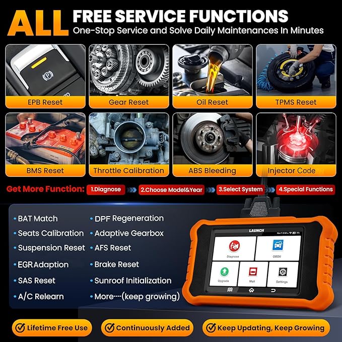 2026 LAUNCH Creader Elite V2.0 fit for Mercedes-Benz MB Sprinter Maybach Bi-Directional Scan Tool, OBD2 Scanner, Full System