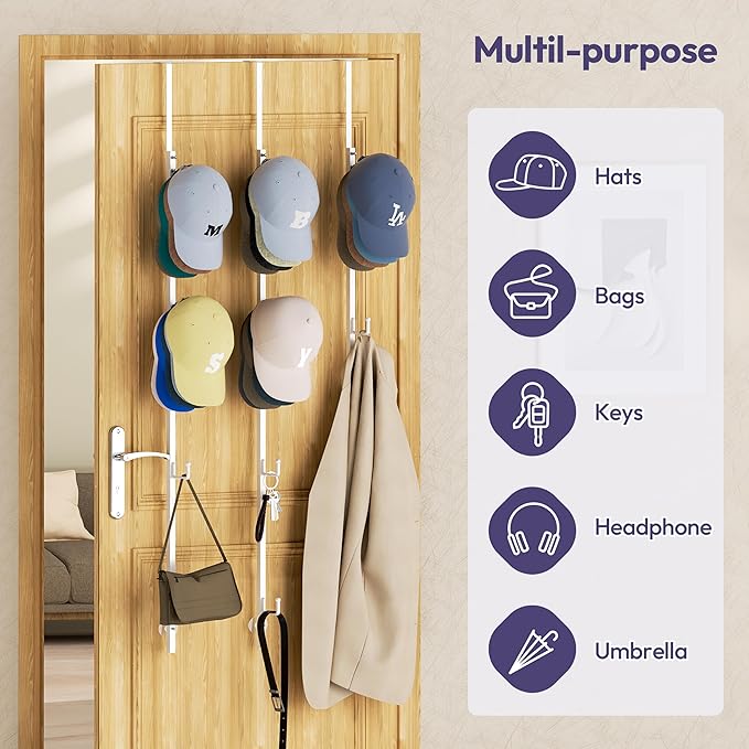 SWTYMIKI Over Door Hat Organizer - 3 Packs Metal Hanging Hat Rack with 12 Hooks Design, Baseball Cap Hanger Organizer Storage