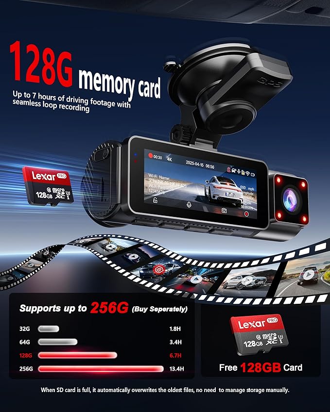 4K+2K+2K 3 Channel Dash Cam Front and Rear, 128GB Card Included, Dash Camera for Cars 5.8G/2.4G Dual Wifi, Built-in GPS, Nigh