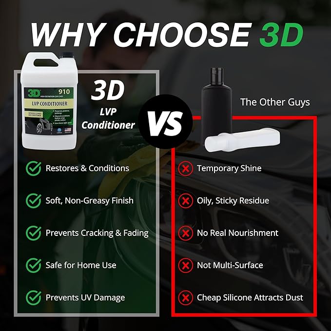 3D Leather, Vinyl & Plastic Conditioner | Restores, Conditions & Protects Car Interiors | Non-Greasy UV Protection for Seats,