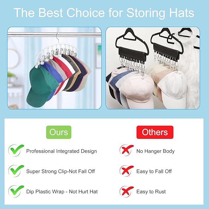 Cuipingoo Hat Hangers for Closet, Metal 2 Pack Hat Organizer Holder for Hanger Closet Display, Hat Racks for Baseball Caps w/