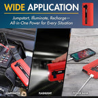 Wagan EL7601 iOnBoost V8 Slim Jump Starter 1200A Peak 12V Portable Lithium Car Battery Booster for Up to 4.0L V8 Gas or 2.0L