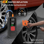 Y34 Tire Inflator Portable Air Compressor,4X Faster Inflation,10000mAh Cordless/12V DC 150PSI Air Pump for Car Tires with Digital Pressure Gauge/LED Light for Car,Motorcycle,Bike,Ball