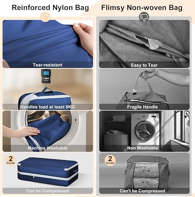 Comforter Storage Bag - Large Capacity Bedding Storage Bags Ultra Space Saving Self Compression Organizer, Washable Compressi
