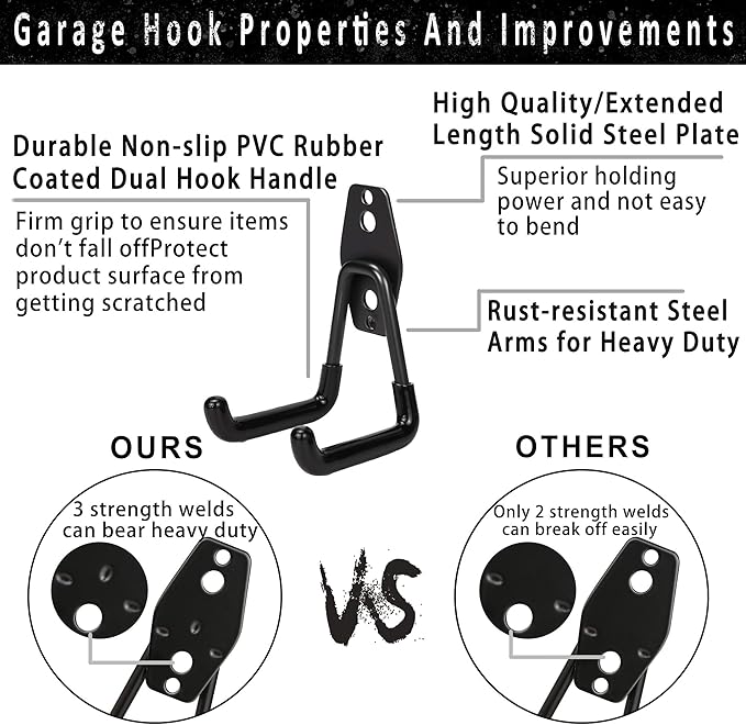 KOFANI Steel Garage Storage Hooks - 16 Pack Anti-Slip Coating, Heavy Duty Wall Mount Hooks for Hanging Bike, Ladder, Garden T