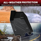 LASFIT Floor Mats & Cargo Liner for Chevrolet Chevy Equinox EV (Not Fit Gasoline) 2024 2025 2026, All Weather TPE Custom Fit Floor Mats for Car, Car Floor Mats Full Set for Chevy Equinox EV, Black