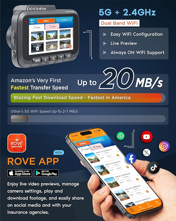 ROVE R2-4K DUAL Dash Cam Front and Rear, STARVIS 2 Sensor, FREE 128GB Card Included, 5G WiFi - up to 20MB/s Fastest Download 