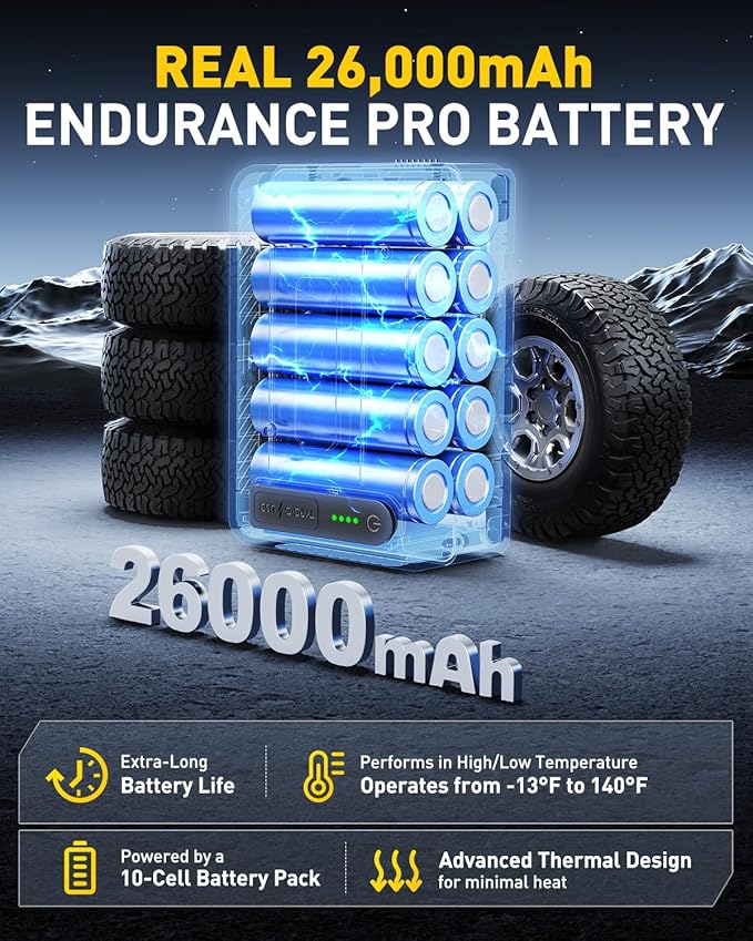 AUXITO AT1 150PSI Heavy Duty Tire Inflator Portable Air Compressor for Pickup Truck – Built in 26000mAh Power Station & 65W Fast Charging – Emergency Tire Air Pump for F-150, Off-Road, RV Camping