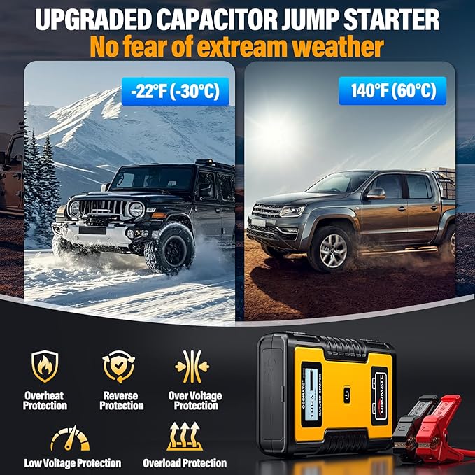 Car Jump Starter 1000A, Super Capacitor Jump Starter Non-Battery for 12V Gas Diesel Engines, 12V Portable Jump Starter for