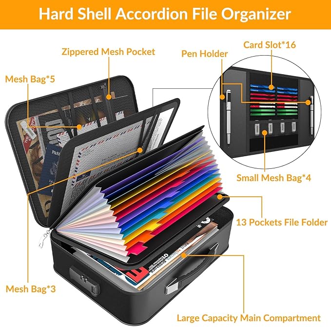 onvvippiv Hard Case Fireproof Document Box, Important File Organizer with Lock Waterproof Zipper, Portable Home Office Travel