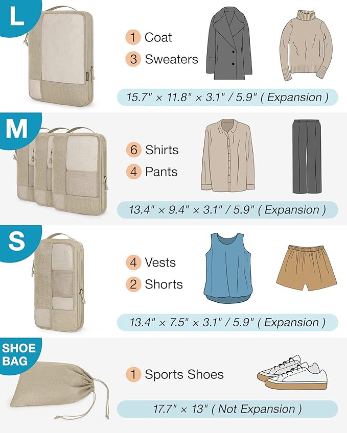 BAGSMART Compression Packing Cubes for Travel, 6 Set Packing Cubes for Carry on Suitcases, Compression Travel Cubes & Suitcas