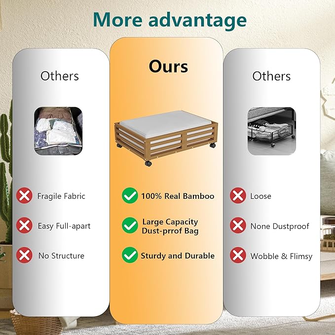 Wisuce Bamboo Under Bed Storage Containers- Underbed Organizer with Wheels with Large Dust Bag,Sturdy Wood Rolling Under the 