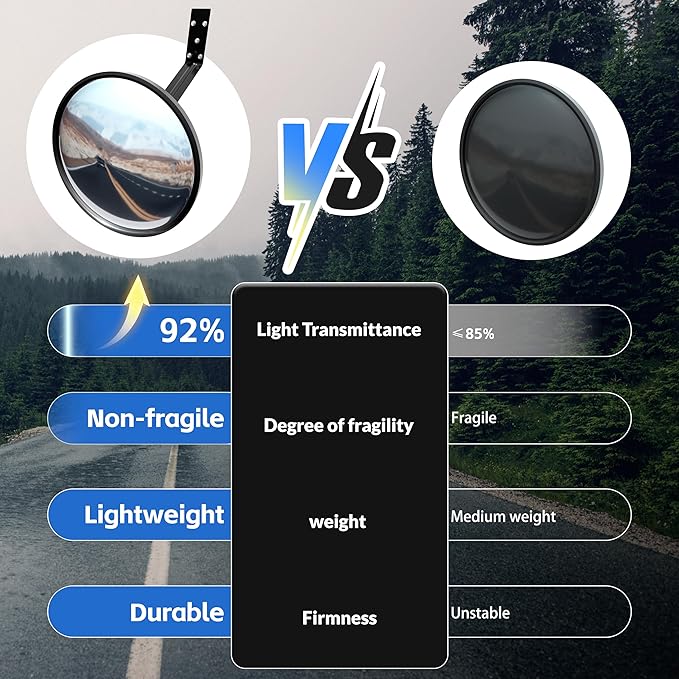 KJE 2Pcs 12" Acrylic Convex Mirror – 160° Wide-Angle Traffic Blind Spot Mirrors, Adjustable Corner Mirror in Garage, Driveways, Stores, Warehouses, for Outdoor and Indoor Use