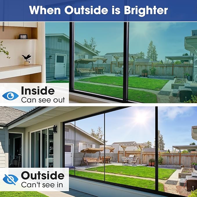 Coavas One Way Privacy Window Film, Sun Blocking Reflective Window Film See Out Not in, Heat Control Window Tint for Home, Anti UV Static Cling for Windows Office Door (Green, 17.5 x 78.7 inches)