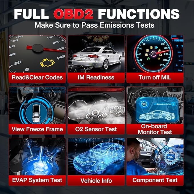 LAUNCH CRP129E Plus V3.0 2026 OBD2 Scanner Diagnostic Tool, Full System Car Code Reader, 12 Reset Service