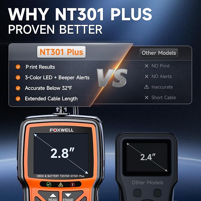 Upgraded of NT301, FOXWELL NT301 Plus 2-in-1 OBD2 Scanner Car Battery Tester, Professional Code Reader Check Engine Diagnostic
