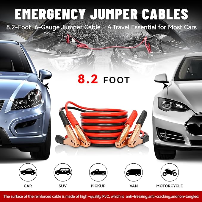 15PC Car Emergency Kit with Jumper Cables, Roadside Assistance Safety Kit for Auto & Truck, Includes Safety Hammers, Tow Stra