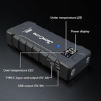 K15 Extremely Safe Jump Starter, 2500A Car Battery Jump Starter for Up to 8.0L Gas & 6.0L Diesel Engines, 12V Portable Jump Box with Jumper Cable, USB Charge, and 3 Mode Flashlight