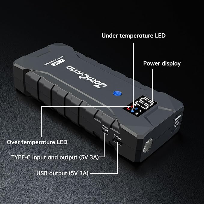 K15 Extremely Safe Jump Starter, 2500A Car Battery Jump Starter for Up to 8.0L Gas & 6.0L Diesel Engines, 12V Portable Jump Box with Jumper Cable, USB Charge, and 3 Mode Flashlight