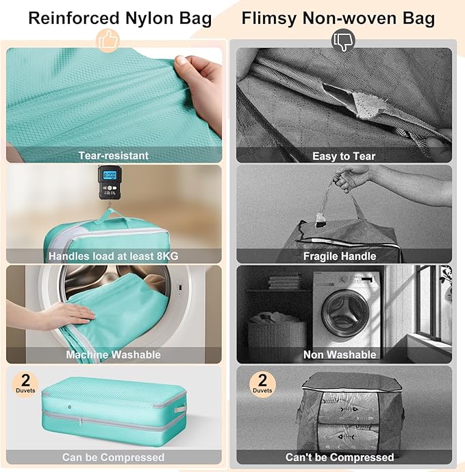 Comforter Storage Bag - Large Capacity Bedding Storage Bags Ultra Space Saving Self Compression Organizer, Washable Compressi