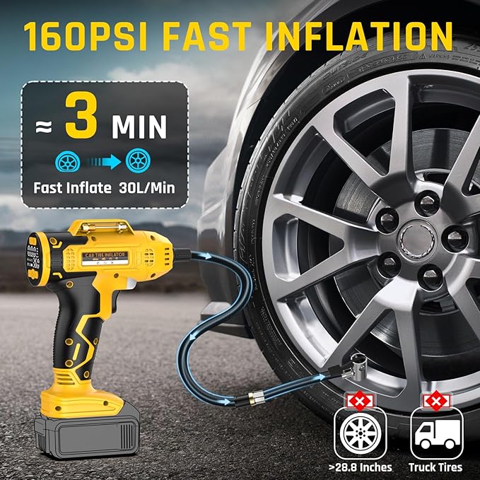 Tire Inflator Portable Air Compressor Compatible with Dewalt 20V Battery, DC 12V Car Power Supply, 160PSI Cordless Air Pump with LCD Pressure Gauge, LED Light, 5 Preset Modes for Car, Bike, Ball