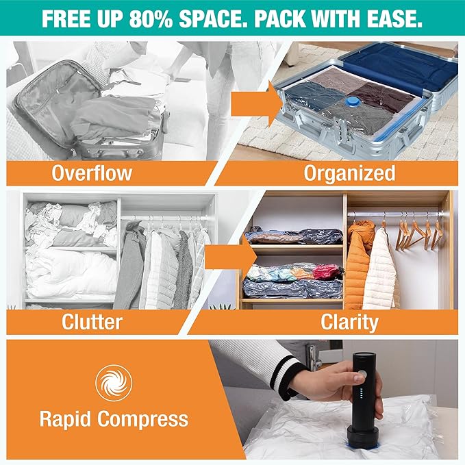 Travel Vacuum Storage Bags with Rechargeable USB Air Pump, Space Saver Vacuum Seal Bags for Luggage, Sealer Compression for C