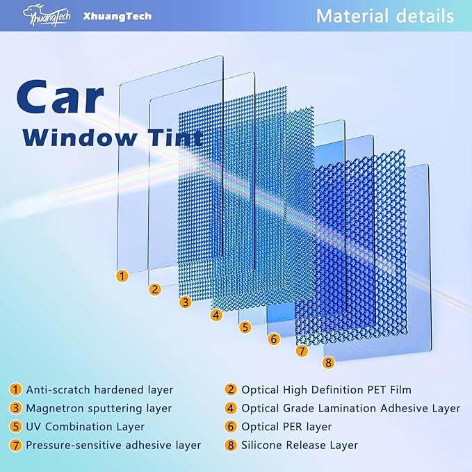 XhuangTech Car Tints for Window, 70% VLT Blue Window Tint for Cars, Front Windshield Tint UV Heat Blocking, One Way Privacy Window Film Chameleon Blue (3.28ft x 10ft & 1.64ft x 10ft)