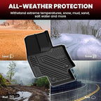 LASFIT Floor Mats & Cargo Mat for Toyota Highlander 2020-2026 (Fit Hybrid, 7&8Seats), All Weather Fit TPE Floor Liners, 3 Rows & Cargo Liner Back Seat Cover for Highlander car mats(Not Subwoofer)