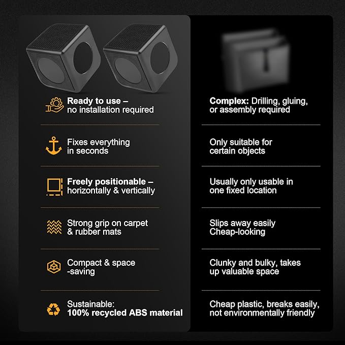 XING WEI Trunk Organizer Blocks, 2 Pack Black Car Trunk Organizer Blocks, Trunk Velcro Organizer for Wool & Plastic Trunk