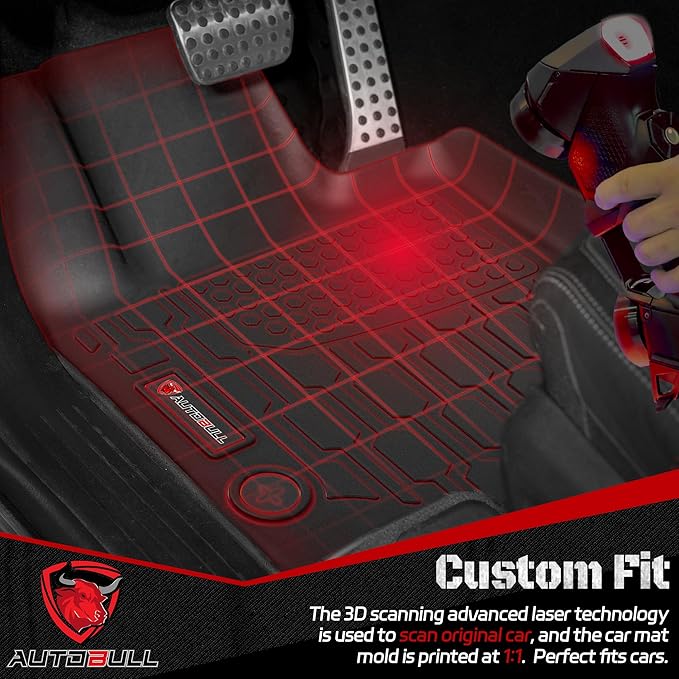 Floor Mats & Cargo Liner for 2020-2025 2026 Toyota Highlander 7&8 Seats (Hybrid&Gas), Full Set All Weather Protection 1st,2nd,3rd Row Car Liners,Backrest Mat & Trunk Mat,Black
