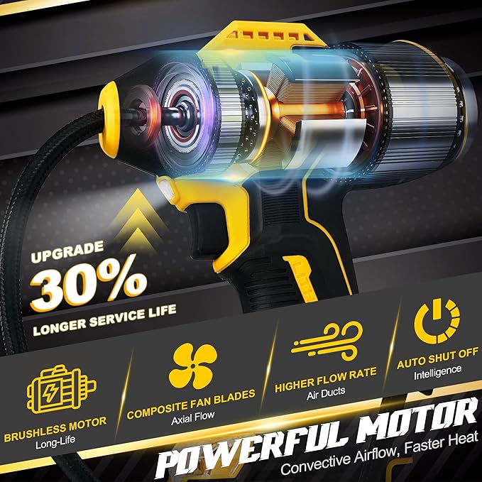 Tire Inflator Cordless for Dewalt MAX 20V Battery [Tool Only], 160PSI Portable Air Compressor with Pressure Gauge, Auto-Shutoff & Fast Inflation, Portable Air Pump for Car, Motorcycle, Bike, Ball