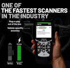 INNOVA 5310 OBD2 Scanner - ABS & SRS Code Reader, Check Engine Light Diagnostic Tool with Battery Test, Oil Reset, Live Data -