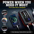 Bullseye Safety XL 1000A Car Battery Jump Starter Box with Jumper Cables, 12V Car Jump Starter Portable Booster for 6.0L Gas