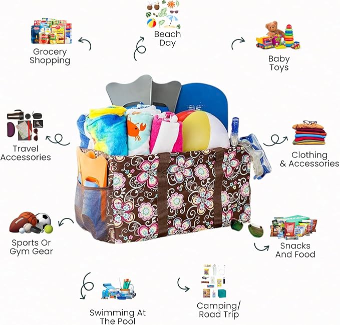 Extra Large Utility Tote Bag - Oversized Collapsible Reusable Wire Frame Rectangular Canvas Basket With Two Exterior Pockets For Beach, Pool, Laundry, Car Trunk, Storage - Brown Daisy