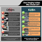 Kotkn 10 Tier Over The Door Organizer - Heavy Duty Hanging Storage Rack with Sturdy Oxford Fabric, Holds 20+ Pairs of Footwea