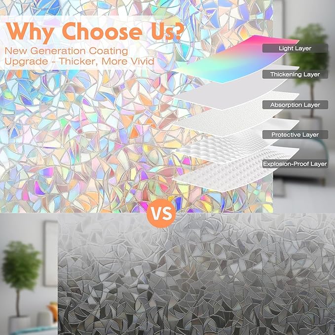 Hilarious Rainbow Window Privacy Film Glass Door Privacy Film Static Cling Tint Frosted 3D Decorative Window Film Sticker Privacy Decals Non-Adhesive Removable Stained Glass Film(39.4'' x 118'')