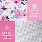 Rquite Car Seat Cover Baby, Carseat Covers Baby Girl, Winter Infant Car Seat Cover, Warm Minky Car Seat Canopy, Baby Carrier 