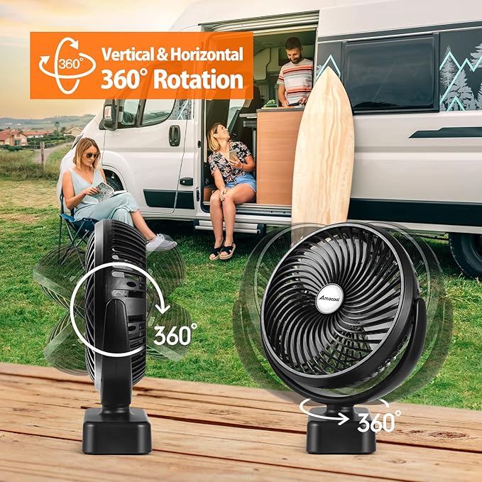 10000mAh Battery Operated Camping Fan with LED Light-7 inch USB Fan with Hanging Hook for Tent Car RV Hurricane Emergency Out