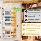 2 Pack Over the Door Organizer 5 Tiers, Extra Large Behind Door Storage of 10 Compartments, 80 lbs Weight Capacity Over Door 
