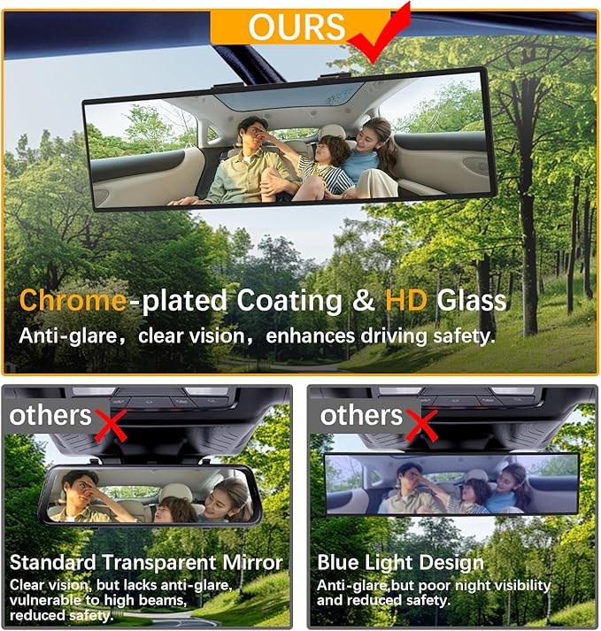 Rear View Mirror, Chrome Coat Anti-glare Panoramic Wide Angle Rearview Mirror Interior Clip-on Universal 12 Inch Convex Car Mirrors for Car SUV Trucks to Reduce Blind Spot 2 Pack
