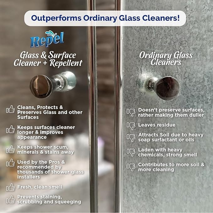 Clean-X New REPEL Glass and Surface Cleaner with Barrier Technology- 32 fl. oz. – 12 Pack Cleans and repels water and soil- P
