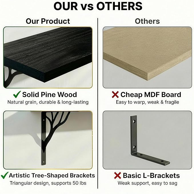 48Inch Solid Pine Wood Floating Shelves Set of 2, Black Wood Wall-Mounted Storage Shelves with Heavy-Duty Metal Brackets | De