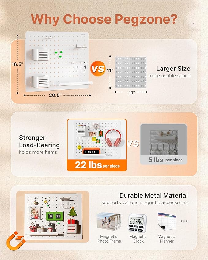 PEGZONE Pegboard Wall Organizer Combination Kit,Overall 33.1"x20.5" Metal Office Pegboard with 19 Accessories, Wall Mounted P