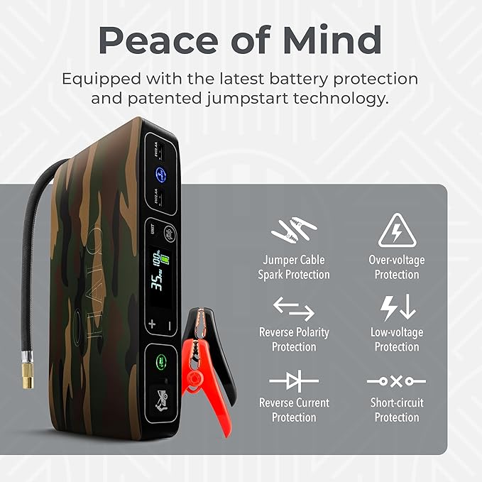 HALO Bolt Air 58830 Portable Car Battery Jump Starter | 100 PSI Air Compressor, 58.8Wh USB Power Bank, Emergency Floodlight