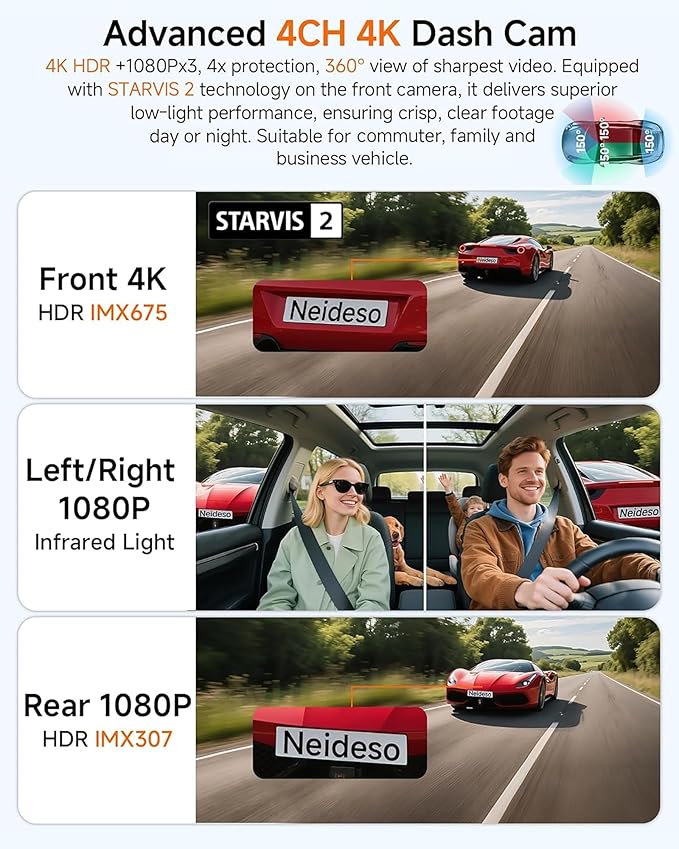 4K STARVIS 2 Dash Cam Front and Rear, 360° 4 Channel Dash Camera for Cars, Car Video Recorder with AI Driver Monitor System, 