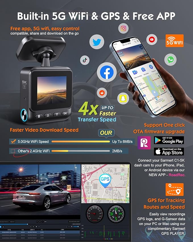 Sarmert C1 5K Dash Cam Front - Built-in GPS and 5G WiFi, Sony STARVIS Sensor, HDR Night Vision Car Camera, 5K/4K/2.5K UHD Das