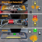 REXING M2 Smart BSD ADAS Dual Mirror Dash CAM 12” IPS Touch Screen, 1080p (Front+Rear),GPS,Stream Media, Parking Monitor, Nig