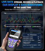 OBD2 Scanner Diagnostic Tool, VEHLIVE V850 Car Code Reader for Check Engine Light with Reset, I/M Readiness, Battery Tester,